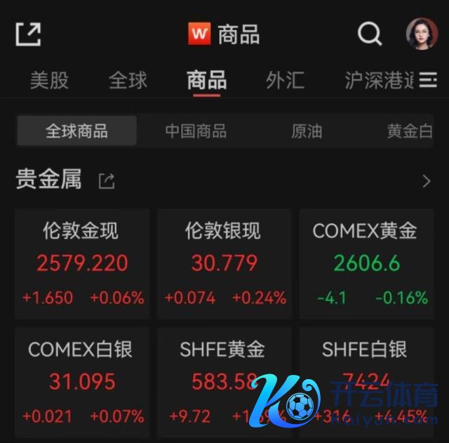 好意思联储利率方案公布在即